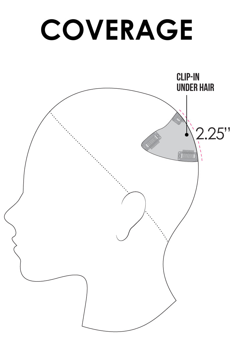 Easicrown HD (Heat Resistant Synthetic) - Jon Renau Toppers