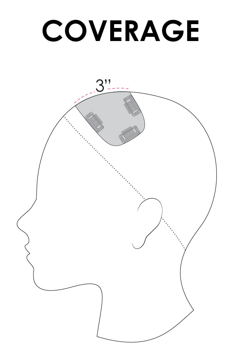 Easifringe HD (Heat Resistant Synthetic) - Jon Renau Toppers