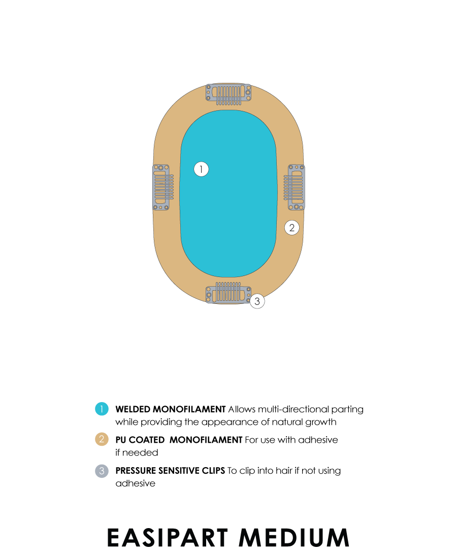 Easipart Medium 12" & 18" - Human Hair Topper Collection 2023 Jon Renau