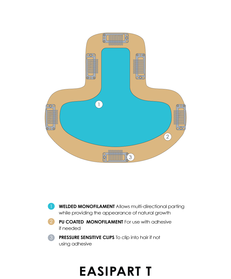 Easipart T 12" & 18" - Human Hair Topper Collection 2023 Jon Renau