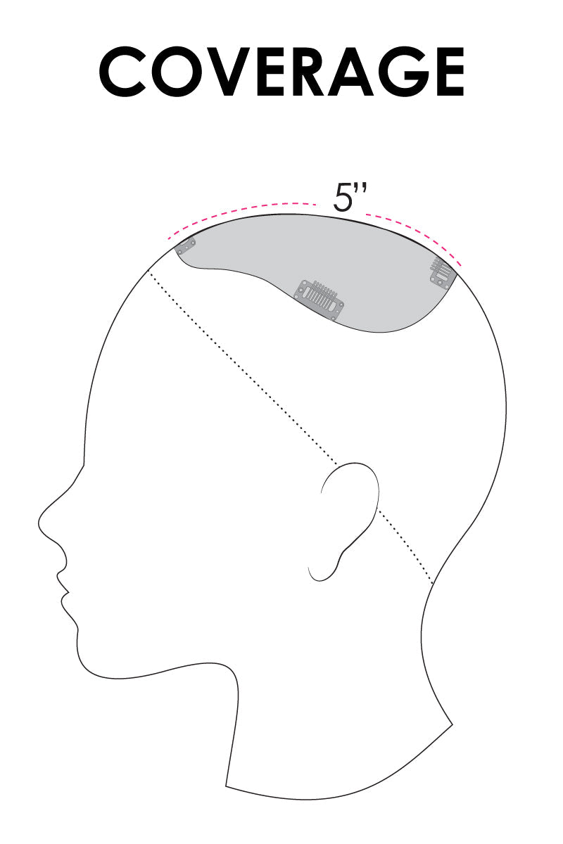 Easipart XL Human Hair & RENAU EXCLUSIVE - Jon Renau Toppers