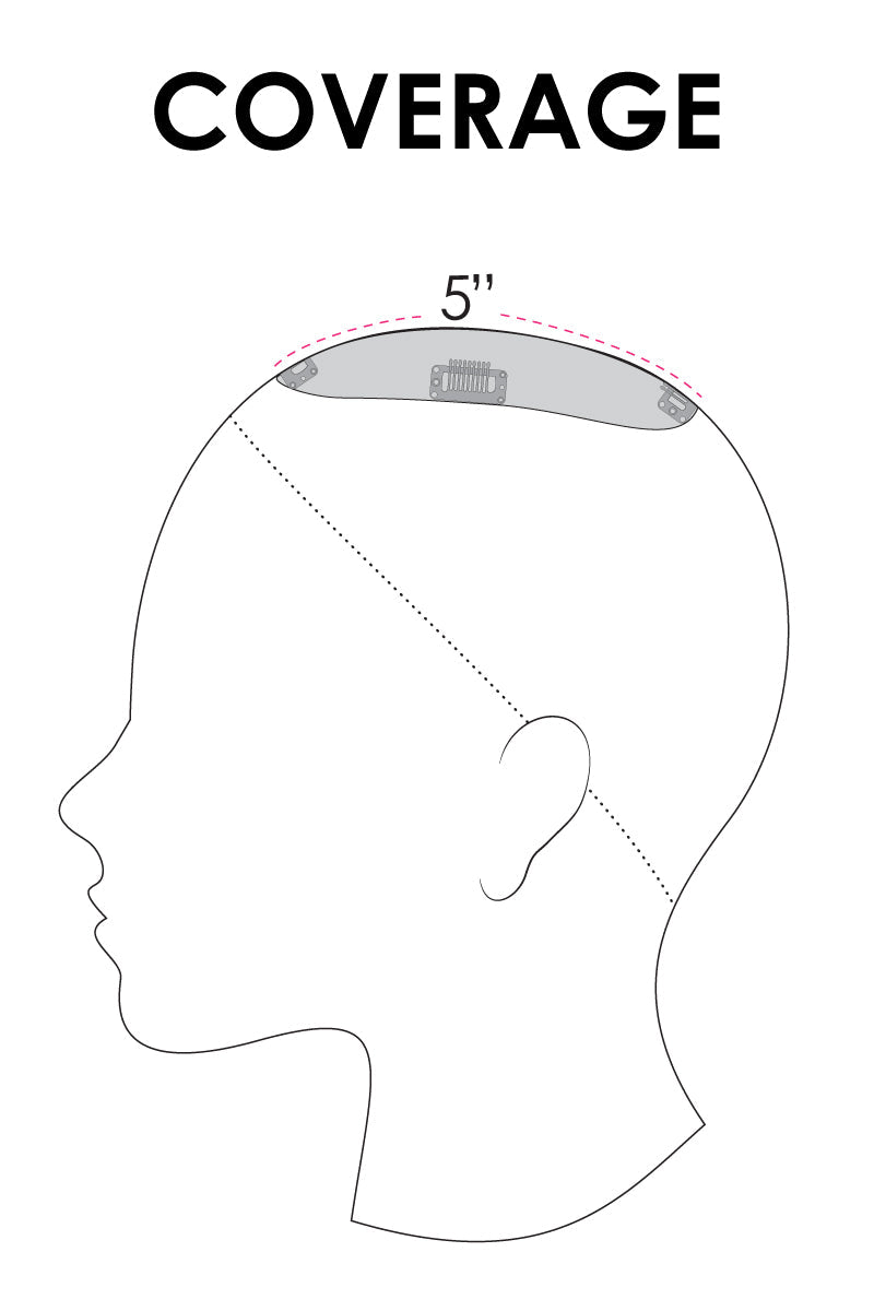 Easipart French Human Hair & RENAU EXCLUSIVE - Jon Renau Toppers