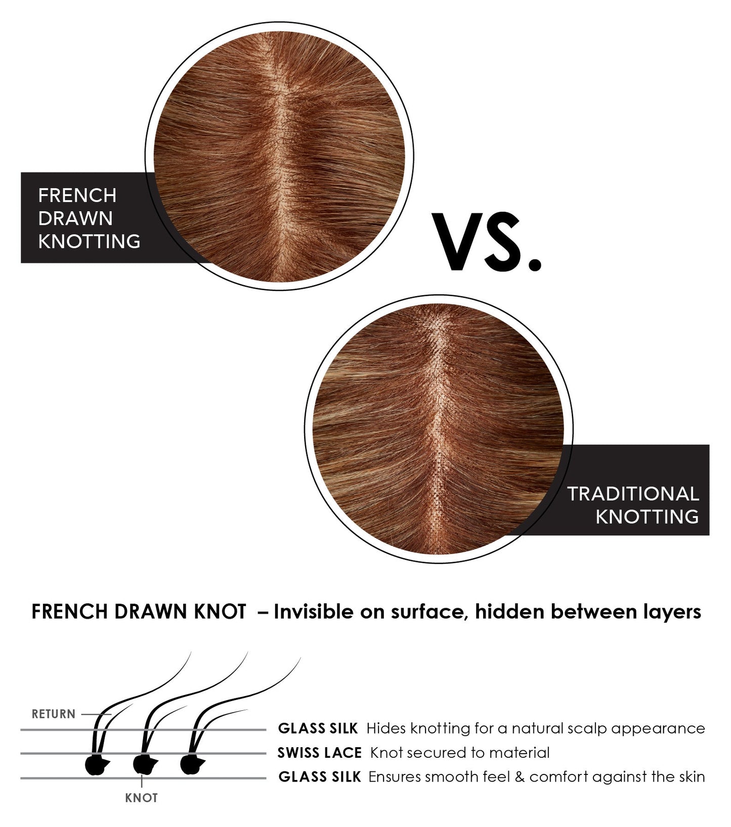 Easipart XL FRENCH Human Hair & RENAU EXCLUSIVE - Jon Renau Toppers