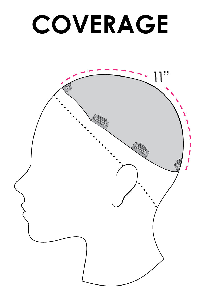 Top Full Human Hair & RENAU EXCLUSIVE  - Jon Renau Toppers