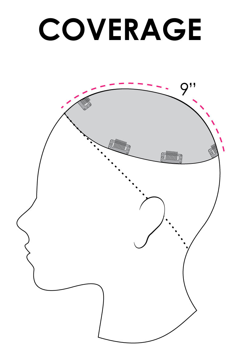 Top Smart Human Hair 12"- Jon Renau Smartlace Topper