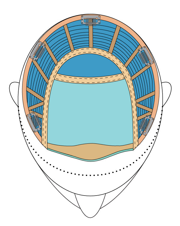Top Style Synthetic - Jon Renau Toppers