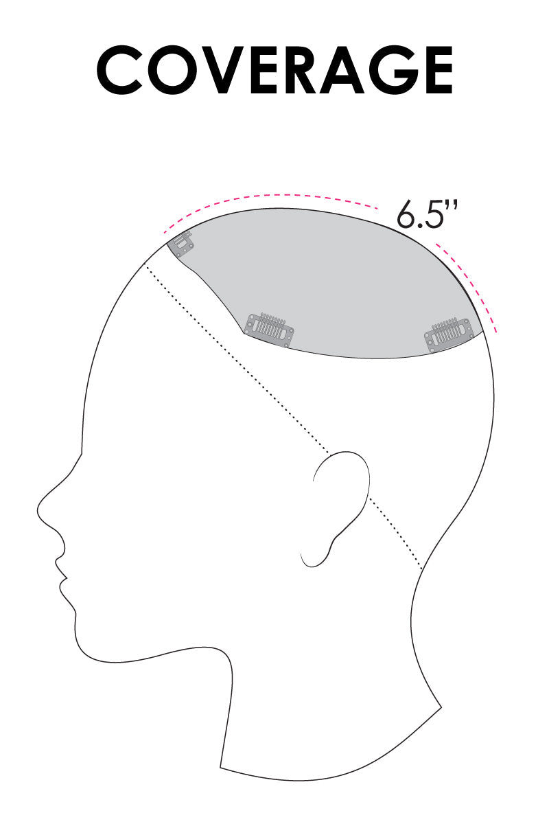 Top Form French Human Hair & RENAU EXCLUSIVE - Jon Renau Toppers