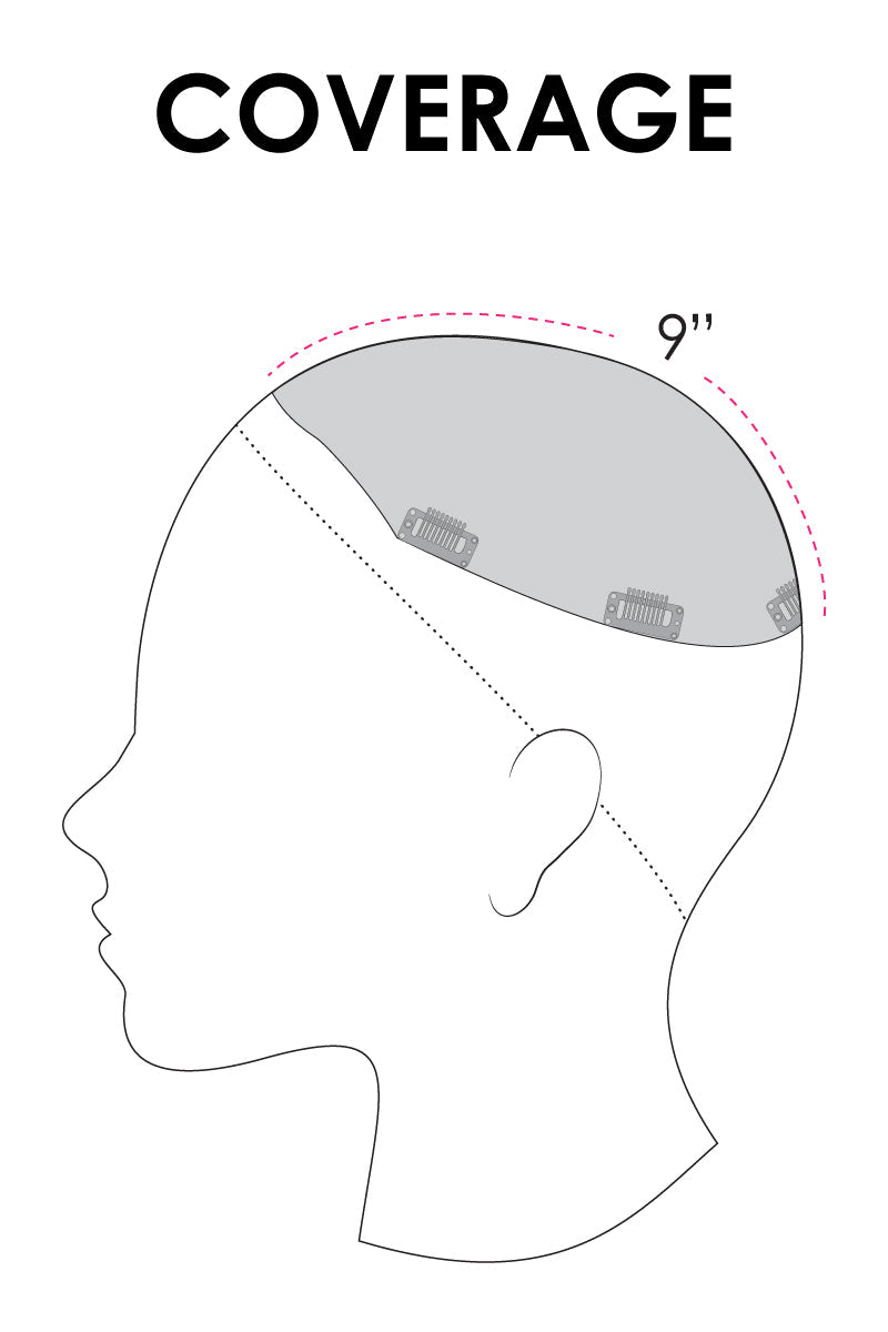 Top Style Human Hair & RENAU EXCLUSIVE - Jon Renau Toppers