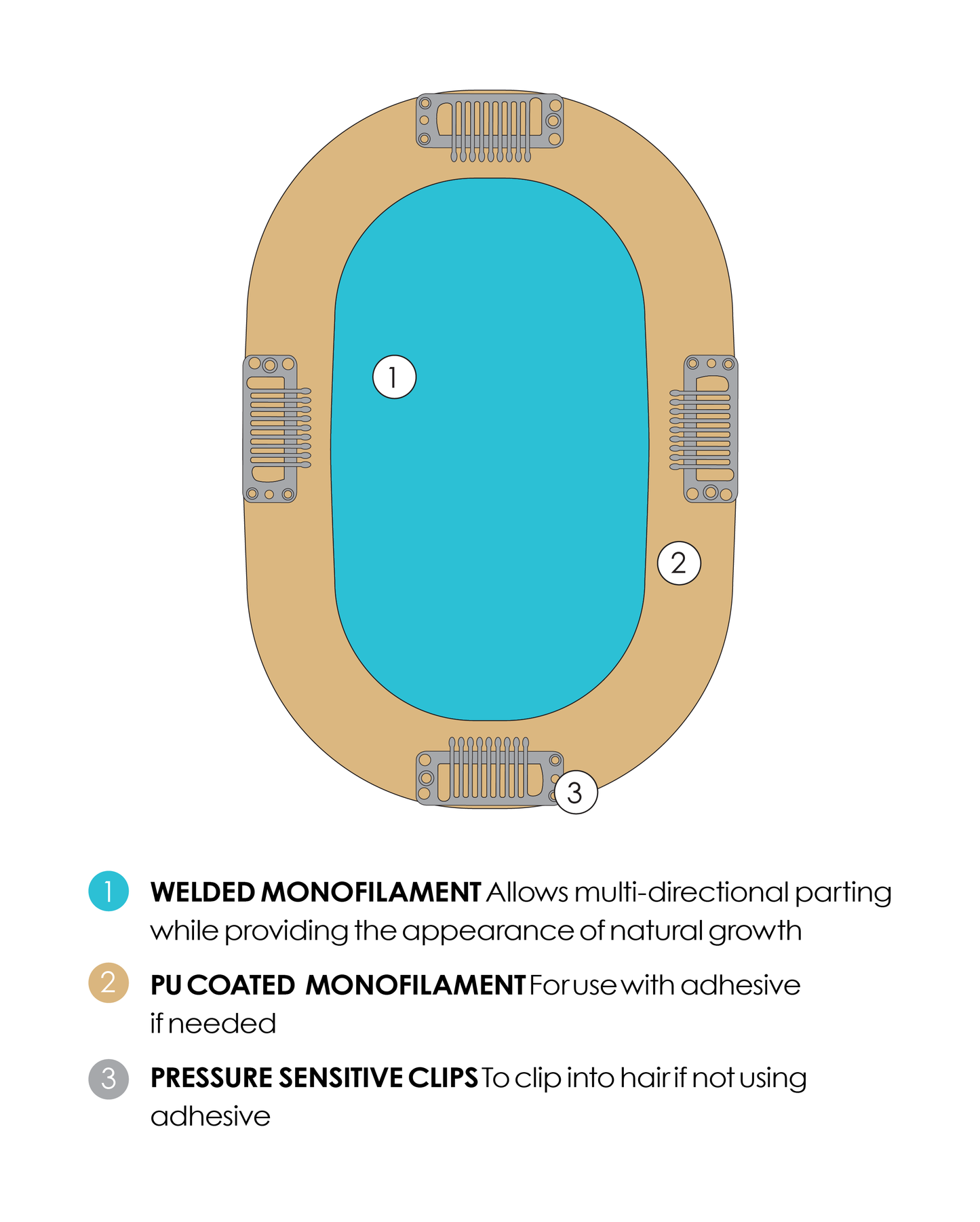Easipart Medium HD (Heat Resistant Synthetic) 12" - Jon Renau Toppers