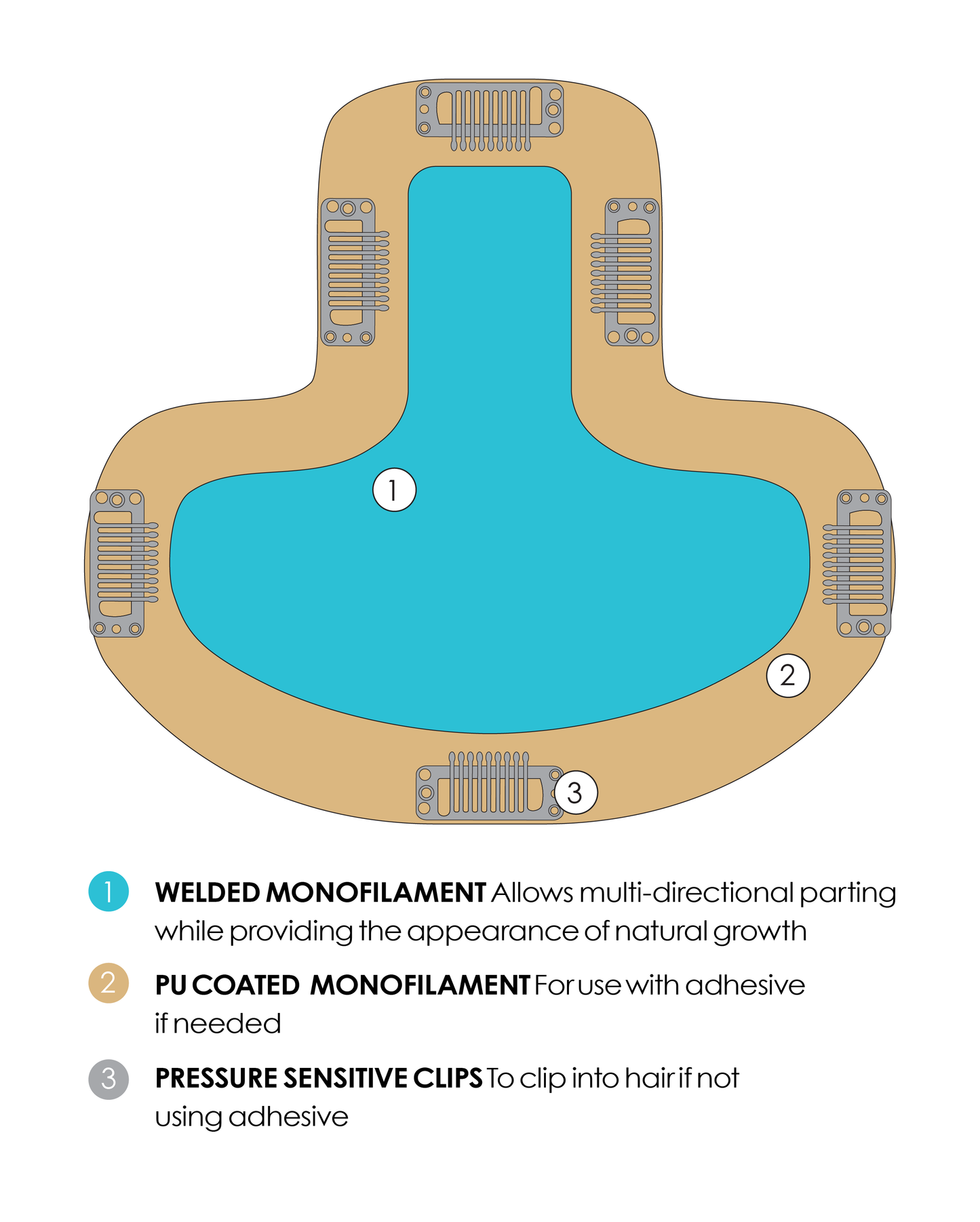 Easipart T HD (Heat Resistant Synthetic) 12" - Jon Renau Toppers