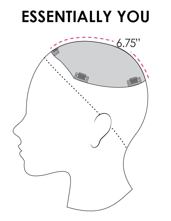 Essentially You Synthetic - Jon Renau Toppers